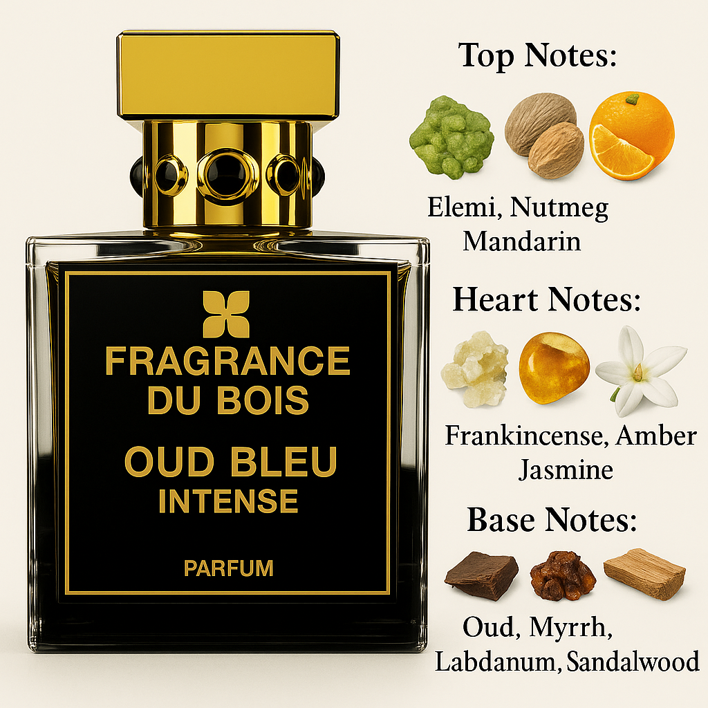 OUD BLEU INTENSE – FRAGRANCE DU BOIS Parfum