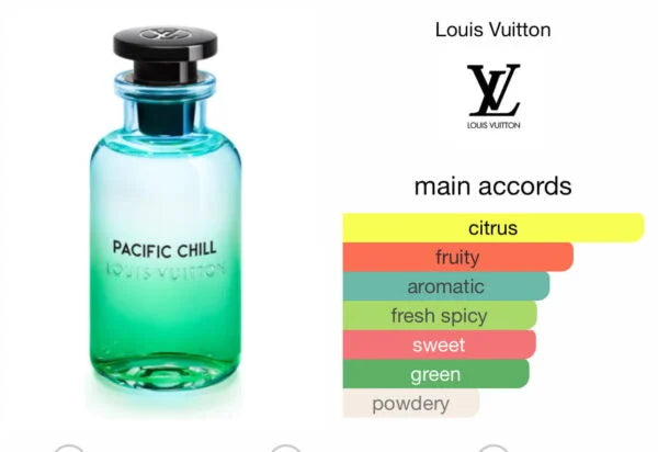 Pacific Chill by Louis Vuitton