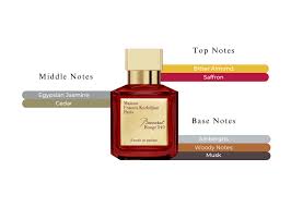 Baccarat Rouge 540 by Maison Francis Kurkdjian Extrait de Parfum