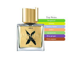 Ani X by Nishane – Extrait de Parfum (Unisex)