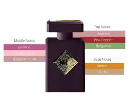 Side Effect by Initio Eau de Parfum