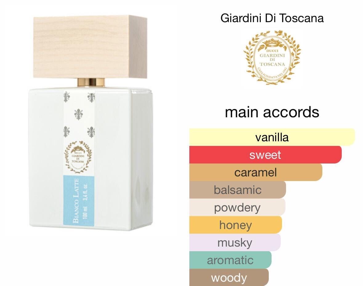 Bianco Latte