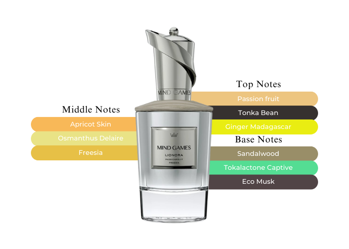 Lionora by Mind Games - Extrait de parfum