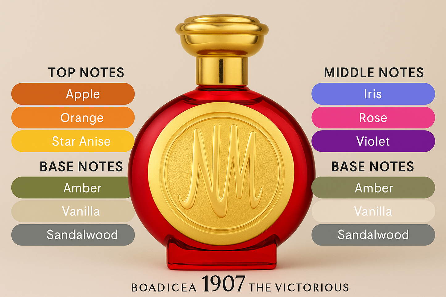1907 by Boadicea the Victorious