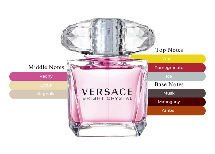 Bright Crystal by Versace